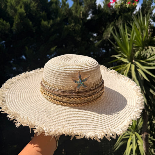Aqua hat